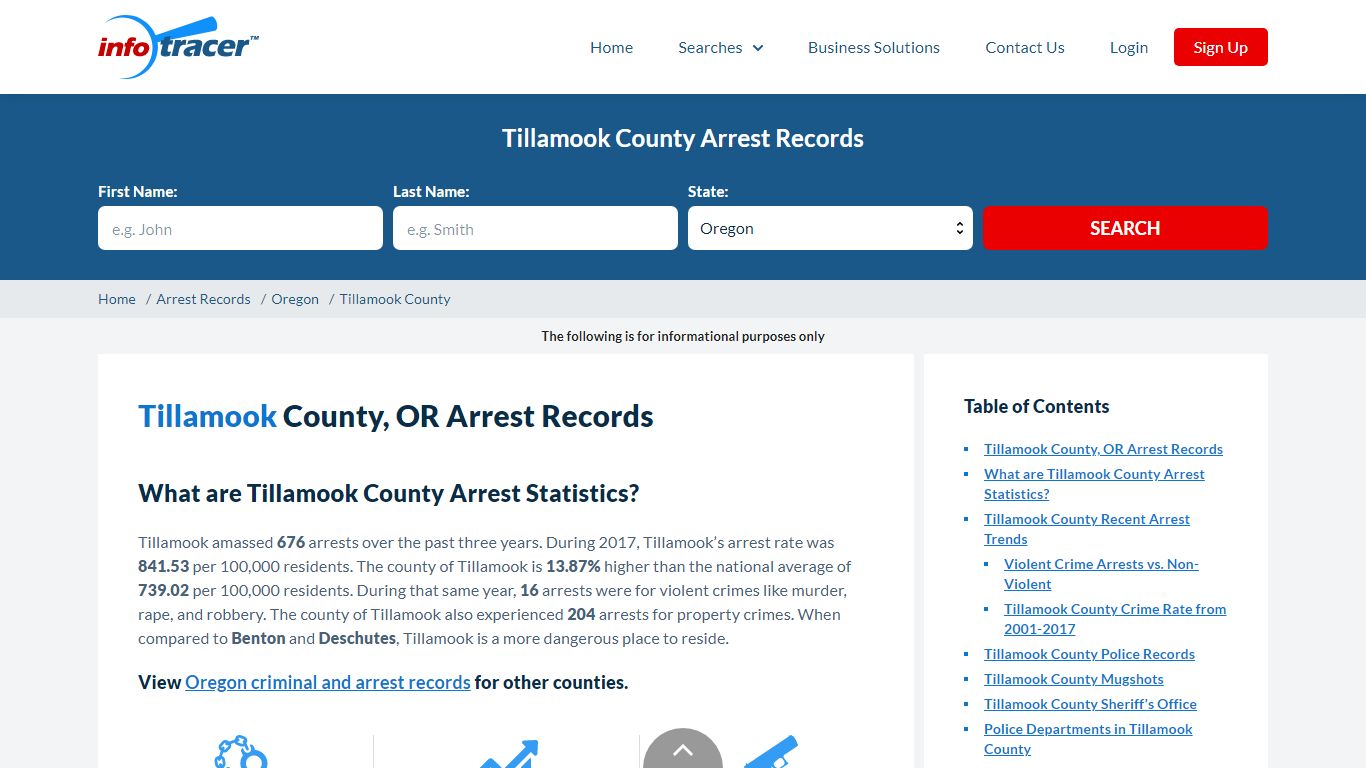 Tillamook County, OR Arrest Records - Infotracer.com